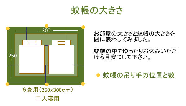 蚊帳 本麻 ６畳用 キナリ 日本製