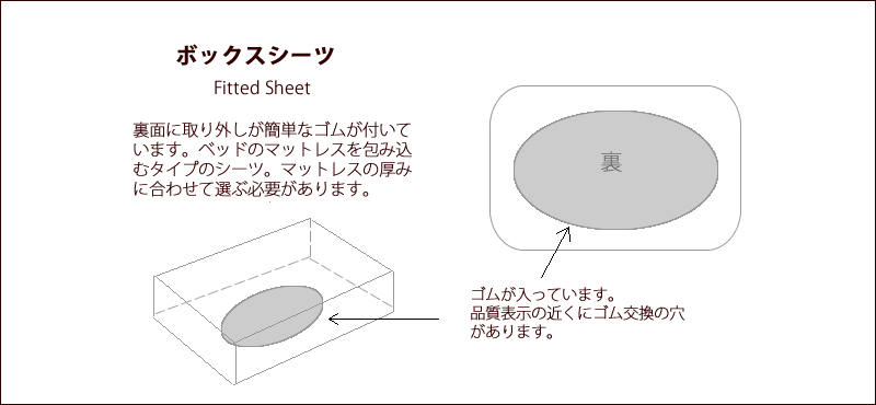 リネン ボックスシーツ