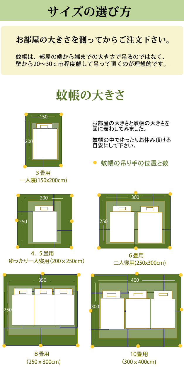 【新品】蚊帳8畳サイズ（近江蚊帳） 日本製近江蚊帳（かや）/8畳用（250×350cm）高さ190cm : 通販